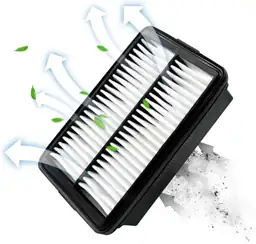 Capume Air Filter JM2811 Fits:… — Photo 2