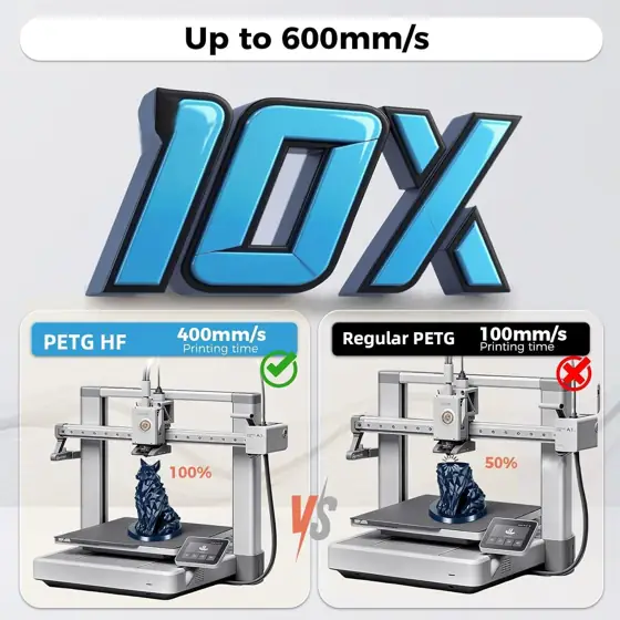 iSANMATE 16KG HF PETG Filament… — Photo 4