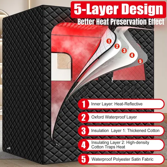 I-THERA-U iTHERAU 2-Person Infrared Sauna… — Photo 4