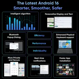 HNVHNV Android 11-inch Tablet with… — Photo 2