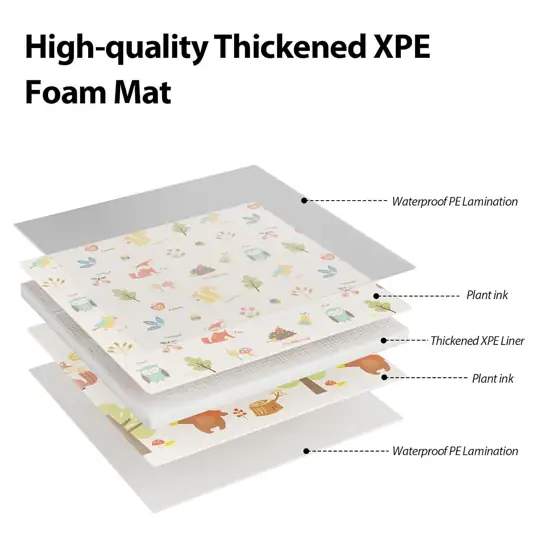 XVISHX Baby Play Mat 50… — Photo 3