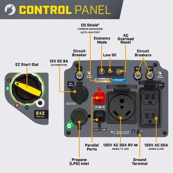 4500/3250-Watt Recoil Start Dual-Fuel Inverter… — Photo 4