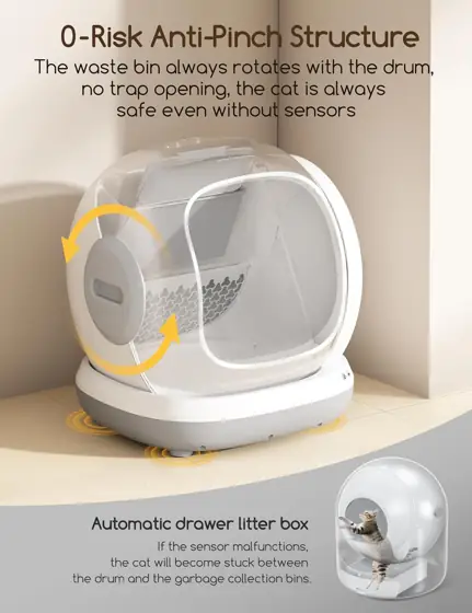 Meowant Self Cleaning Cat Litter… — Photo 3