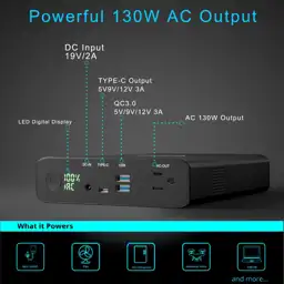 AC Outlet Portable Charger 60000mAh… — Photo 3