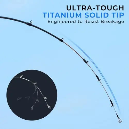 KastKing Megatron Titanium Telescopic Spinning… — Photo 2