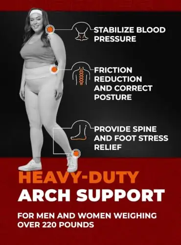 CRUVHEAL 220+ lbs Plantar Fasciitis… — Photo 2
