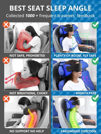 SARISUN Travel Pillows for Airplanes,… — Photo 3