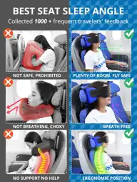 SARISUN Travel Pillows for Airplanes,… — Photo 3