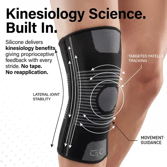 Kinesiology Knee Compression Sleeves -… — Photo 3