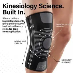 Kinesiology Knee Compression Sleeves -… — Photo 3