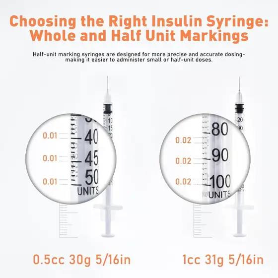 U-100 1cc Syringes with 31g… — Photo 2
