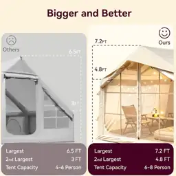 9.8x8.7ft Heightened Inflatable Glamping Tent,… — Photo 3