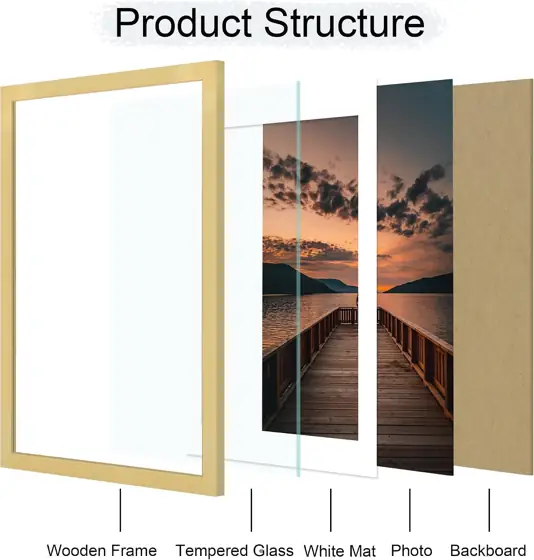 24x36 Poster Frame Set of… — Photo 3