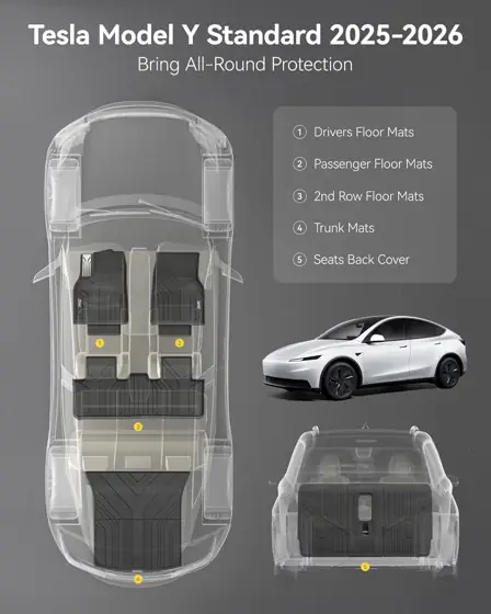 3W Floor Mats for 2025… — Photo 2