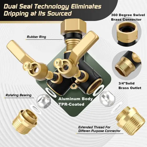 Hose Splitter 2-Way Heavy Duty,… — Photo 3