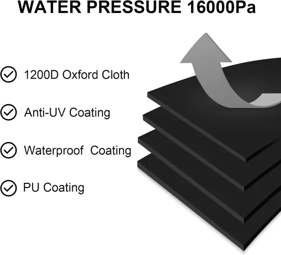 Boat Cover 26-28 ft, Waterproof… — Photo 3