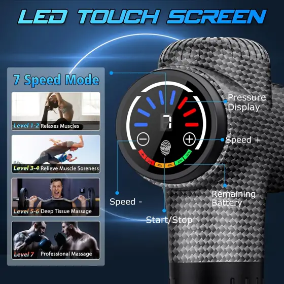 TOLOCO Massage Gun, Back Massager… — Photo 2