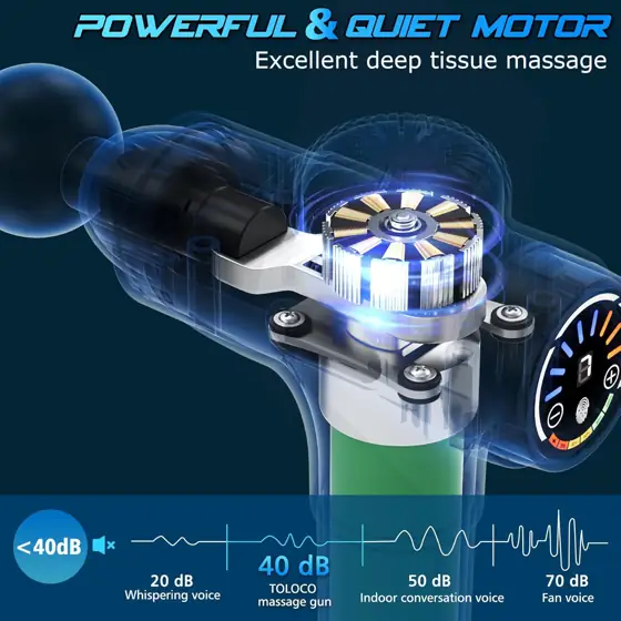 TOLOCO Massage Gun, Back Massager… — Photo 3