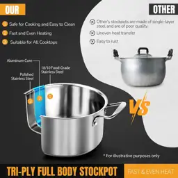 Stainless Steel pots and pans… — Photo 3