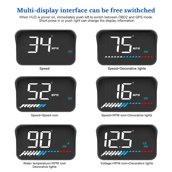 Heads-Up Display for Cars: Digital… — Photo 4