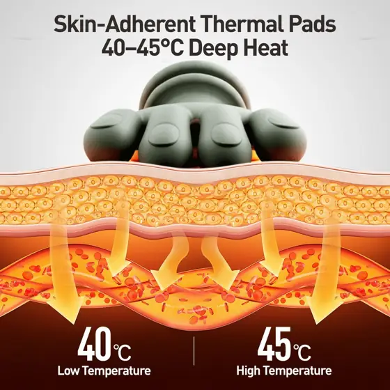 Neck Massager for Pain Relief… — Photo 4