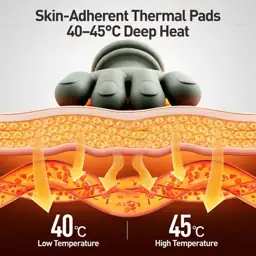 Neck Massager for Pain Relief… — Photo 4