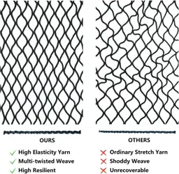 Elastic Cargo Net for Truck… — Photo 4