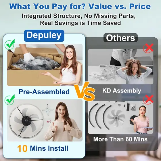 DLLT 20" Ceiling Fan with… — Photo 2