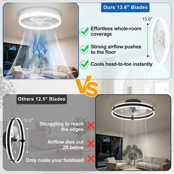 DLLT 20" Ceiling Fan with… — Photo 3