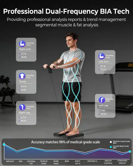 Ovutek Smart Scale for Body… — Photo 3