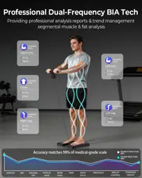 Ovutek Smart Scale for Body… — Photo 3