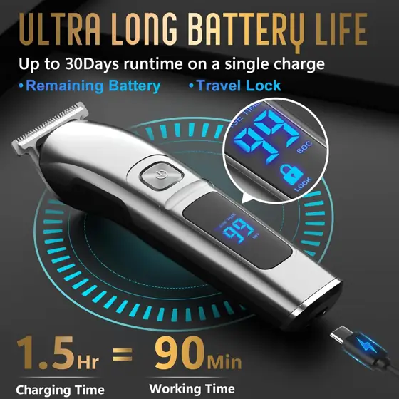 Ufree Beard Trimmer for Men,… — Photo 4