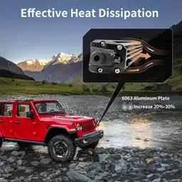 LASFIT 32 inch LED Light… — Photo 3