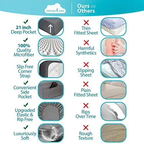 DREAMCARE Queen Sheets - 6… — Photo 2