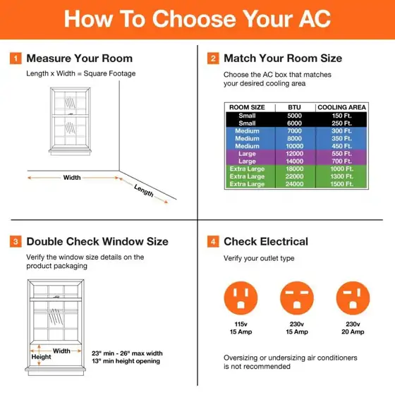 14,000 BTU 115/120-Volt Window Air… — Photo 3
