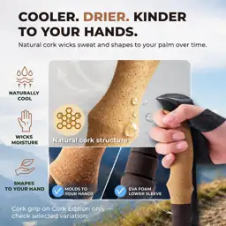 Trekology Trek-Z Hiking Trekking Poles,… — Photo 3