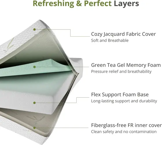 EGOHOME Full Size Mattress 8… — Photo 3