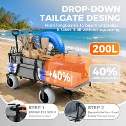 Beach Wagon with Tailgate, 9"… — Photo 2