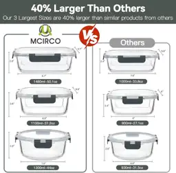 M MCIRCO 30 Piece Extra… — Photo 2