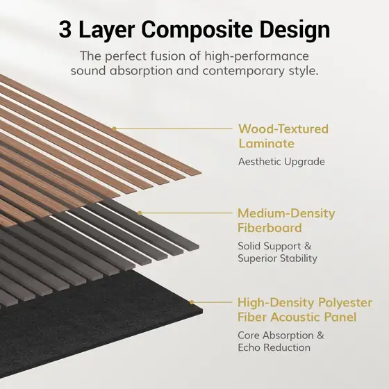 TONOR Wood Slatwall Panels, 4… — Photo 3