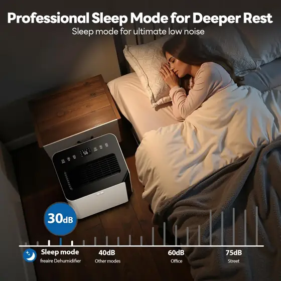 FreAire 54Pint Quiet Dehumidifier for… — Photo 3
