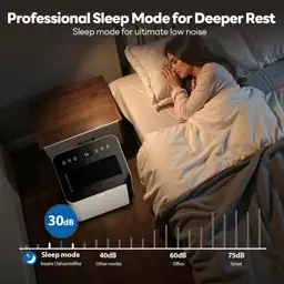 FreAire 54Pint Quiet Dehumidifier for… — Photo 3