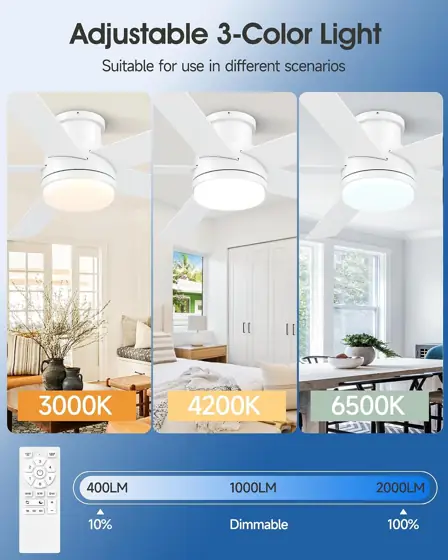 52 Inch White Flush Mount… — Photo 3