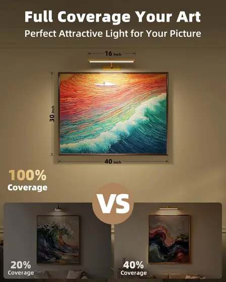 EZVALO Wall Picture Light, 4800mAh… — Photo 2
