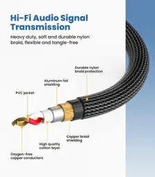 Tisino XLR Male to 1/4"… — Photo 4