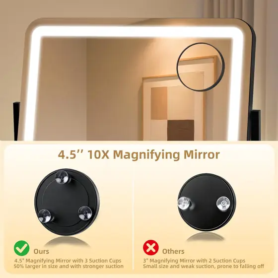 Vanity Mirror with Lights 22x17,… — Photo 4