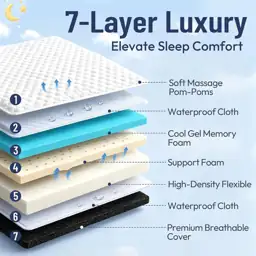 Crib Mattress 52x27 Dual Memory… — Photo 3