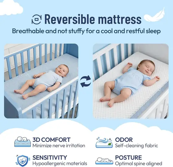 Crib Mattress 52x27 Dual Memory… — Photo 4