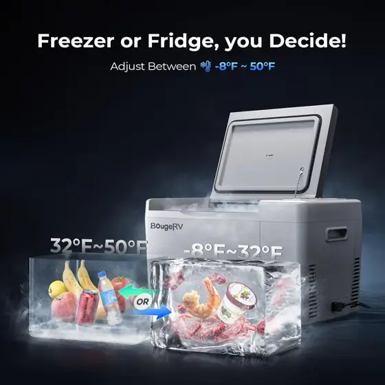 BougeRV 12v refrigerator 23 Quart,… — Photo 2