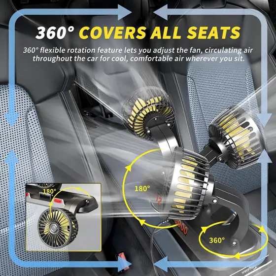 Portable 3-Head Car Cooling Fan… — Photo 2